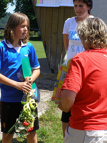 Konec fotbalové sezóny 2007-2008